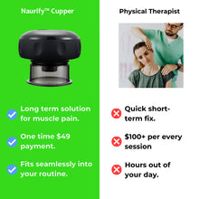 Naurify™ Smart Cupping Massager